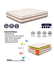 PACK SOMIER + COLCHON CROACIA