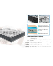 Pack Carbono